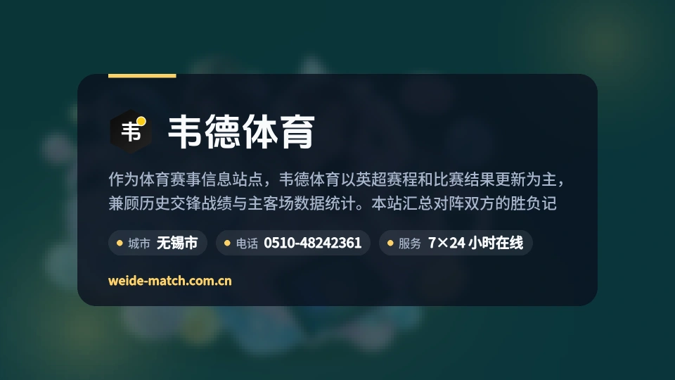 发现韦德体育